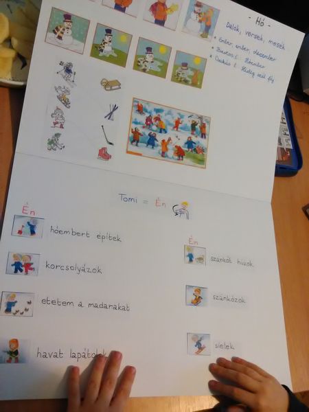 Projektmunka 2.